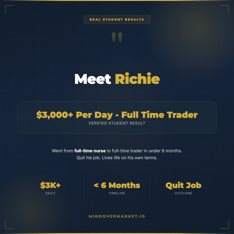 Testimonial creative