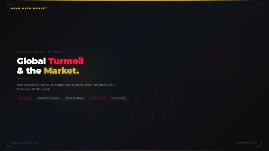 Saturday Class Title