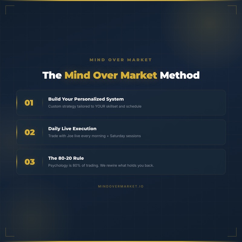 MOM Brand Intro Slide 2 - Pillars