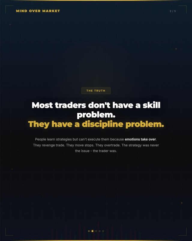 MOM Motivation Slide 2 - Problem