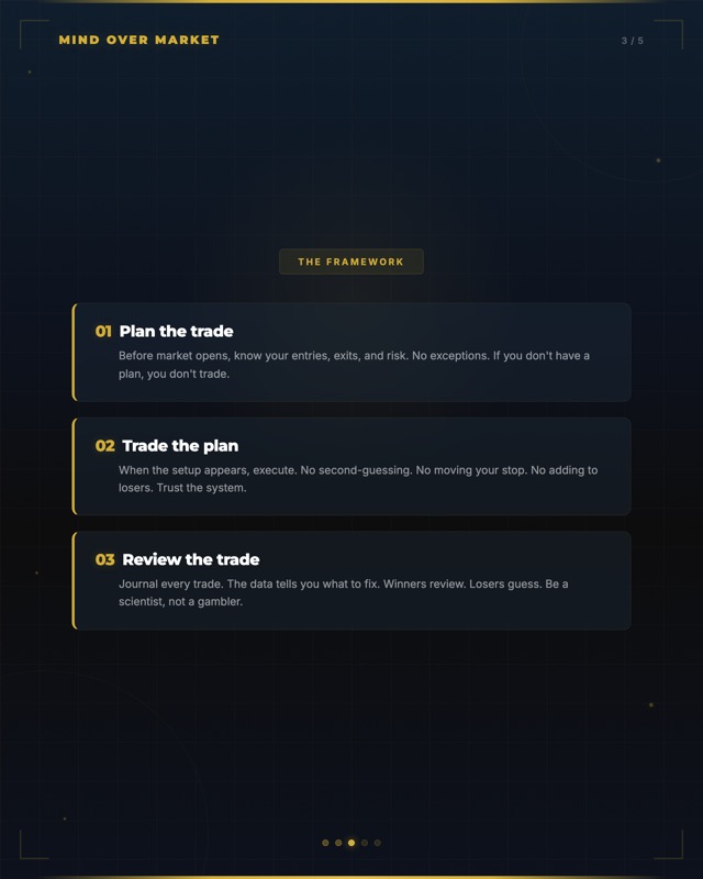 MOM Motivation Slide 3 - Framework