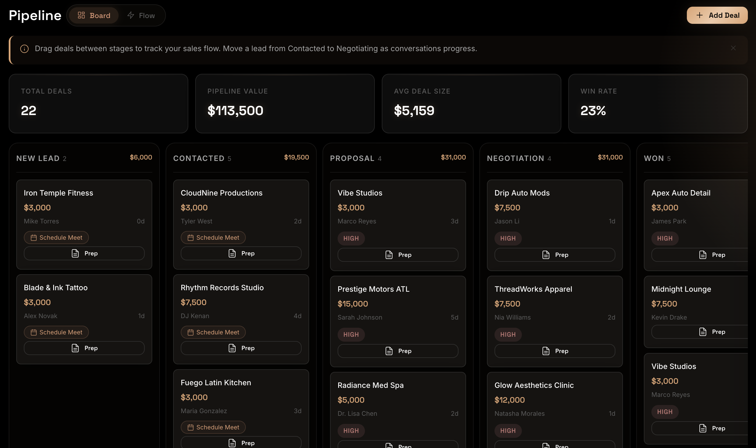 Phantom pipeline board tracking leads from first contact to closed retainer deal