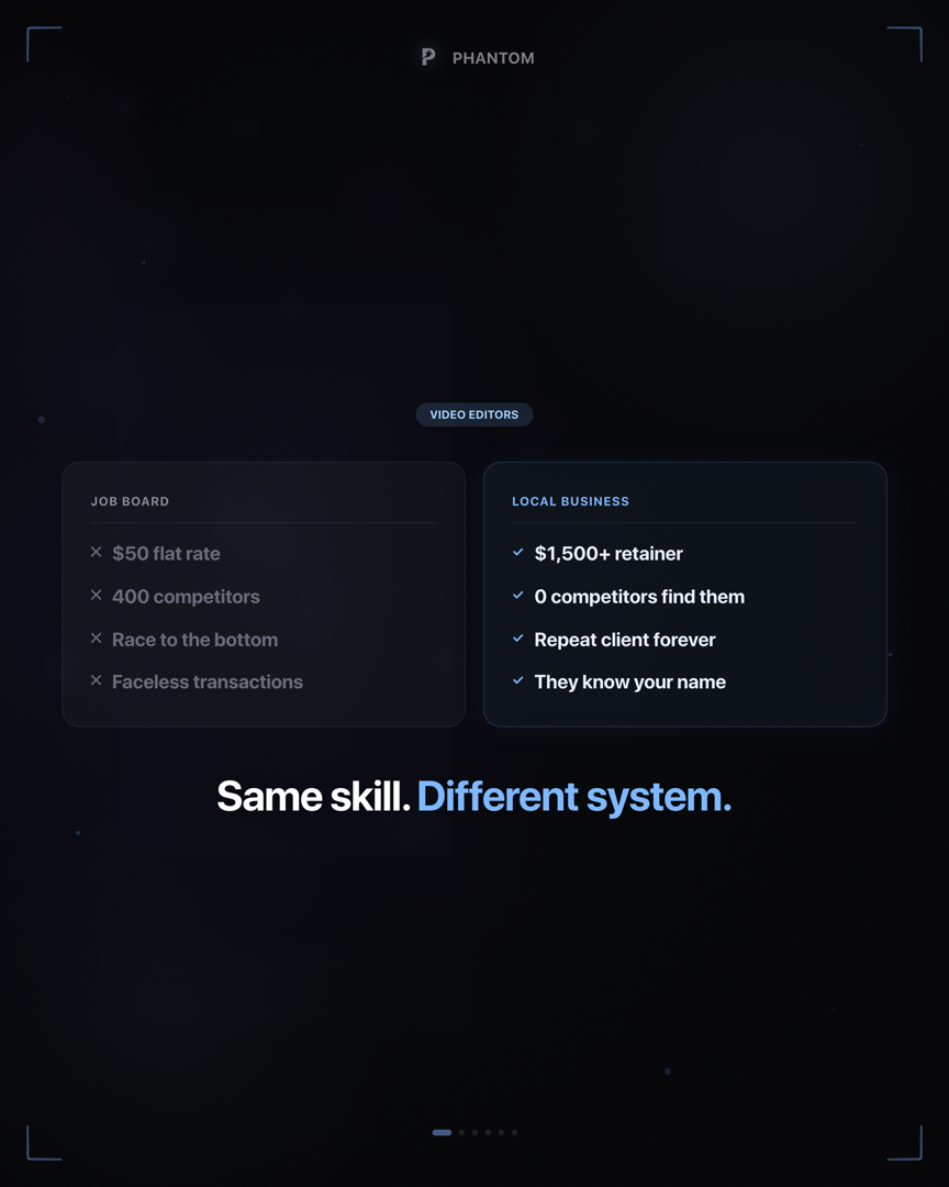 Video editors carousel slide 1